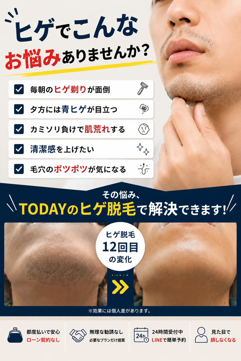 初回キャンペーン
