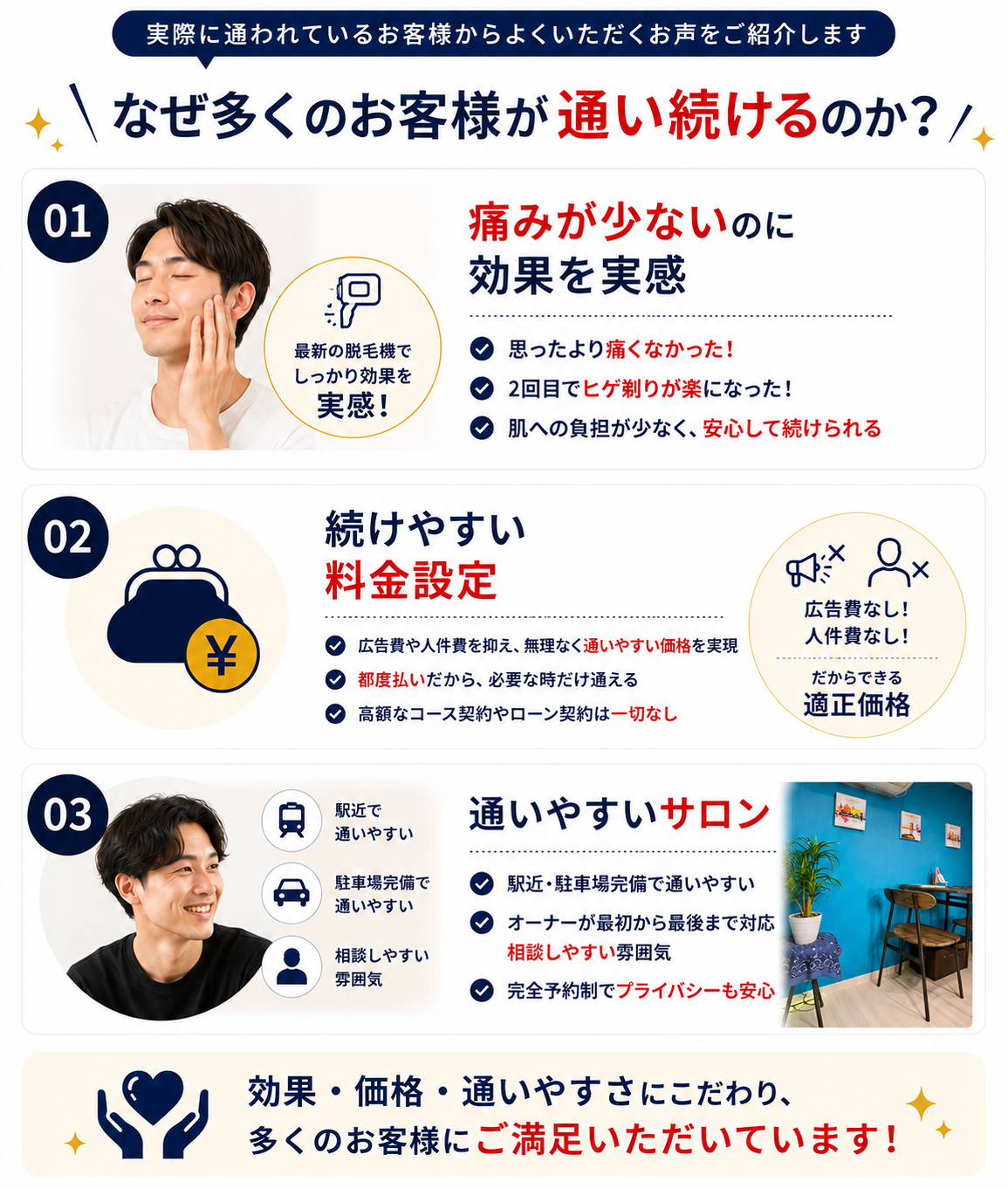 初回キャンペーン