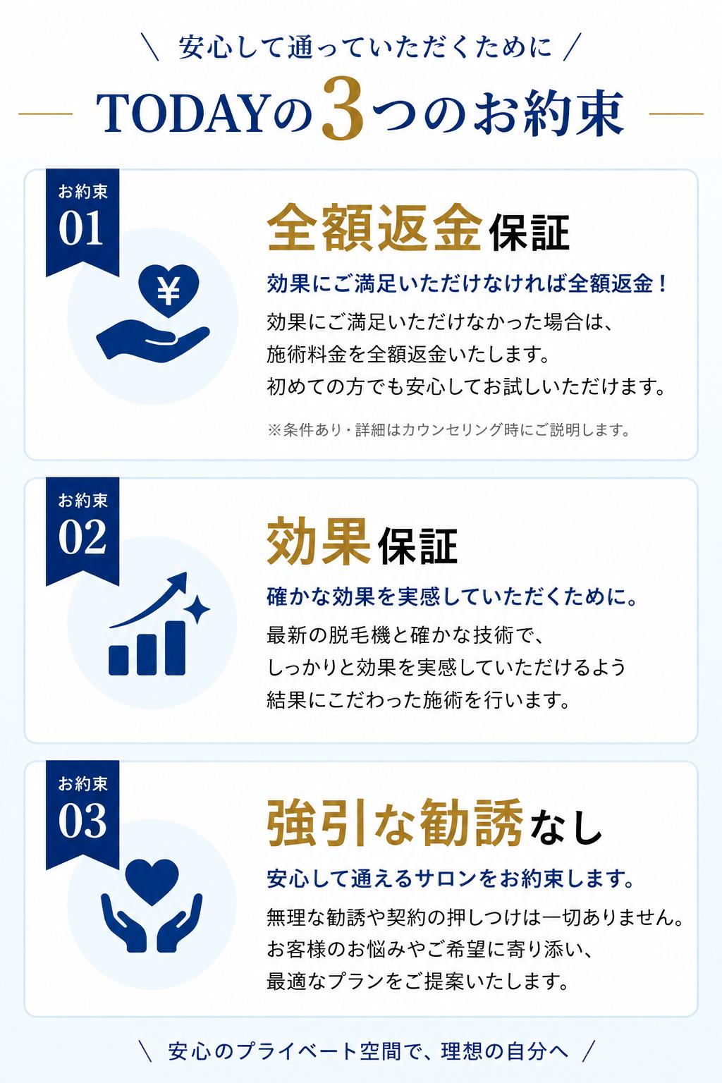 初回キャンペーン