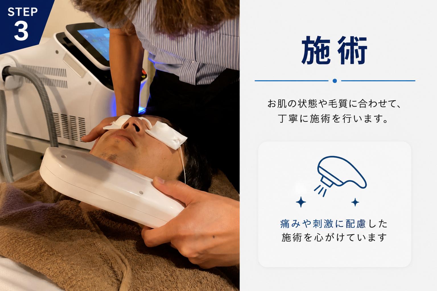 全身脱毛