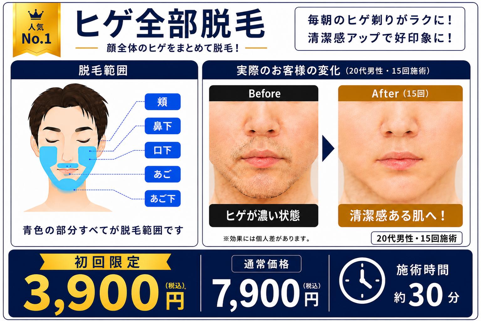 初回キャンペーン
