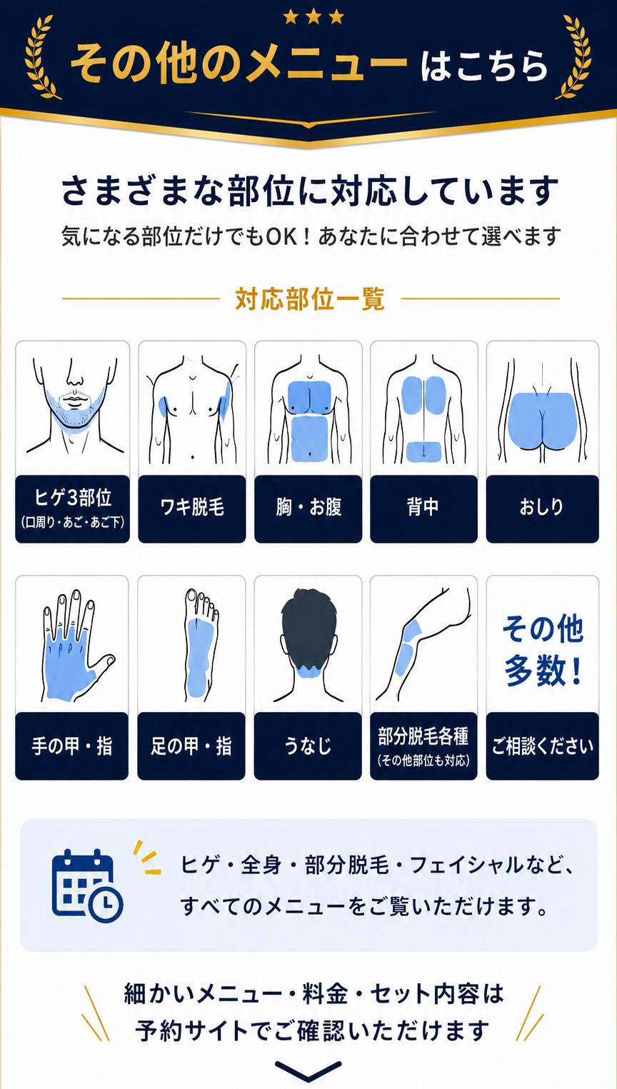 初回キャンペーン