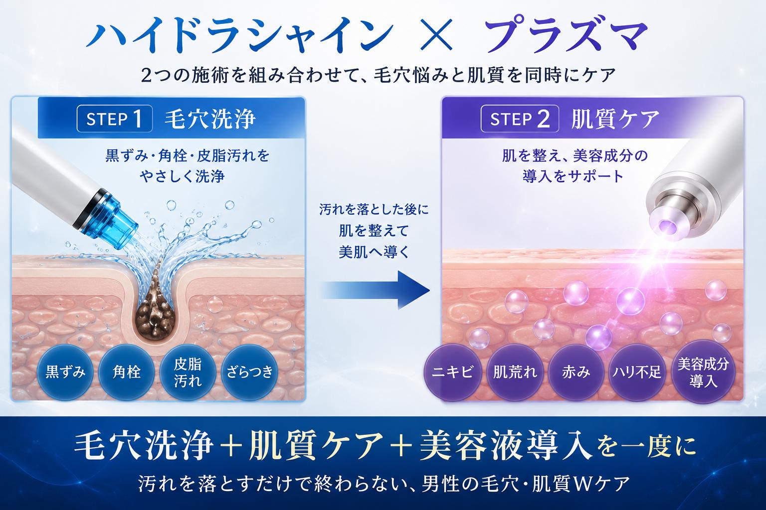 毛穴洗浄｜TODAY-滋賀県草津市の完全予約制メンズ脱毛サロン