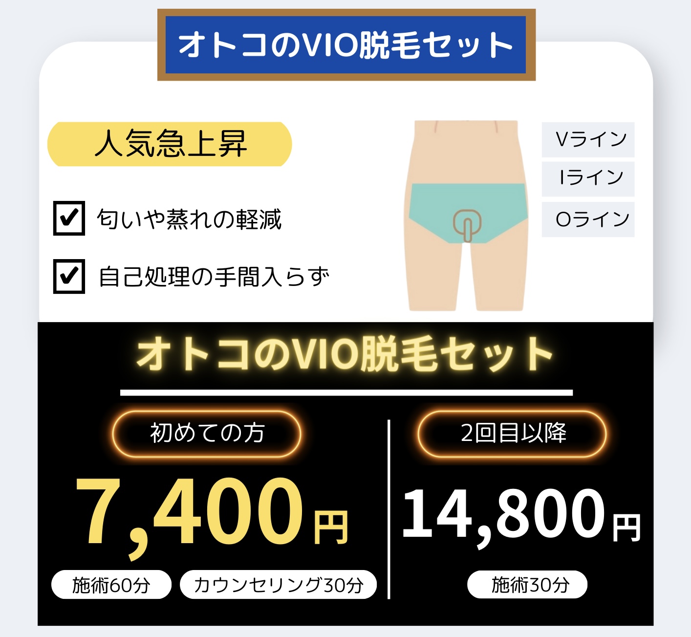 初回キャンペーン