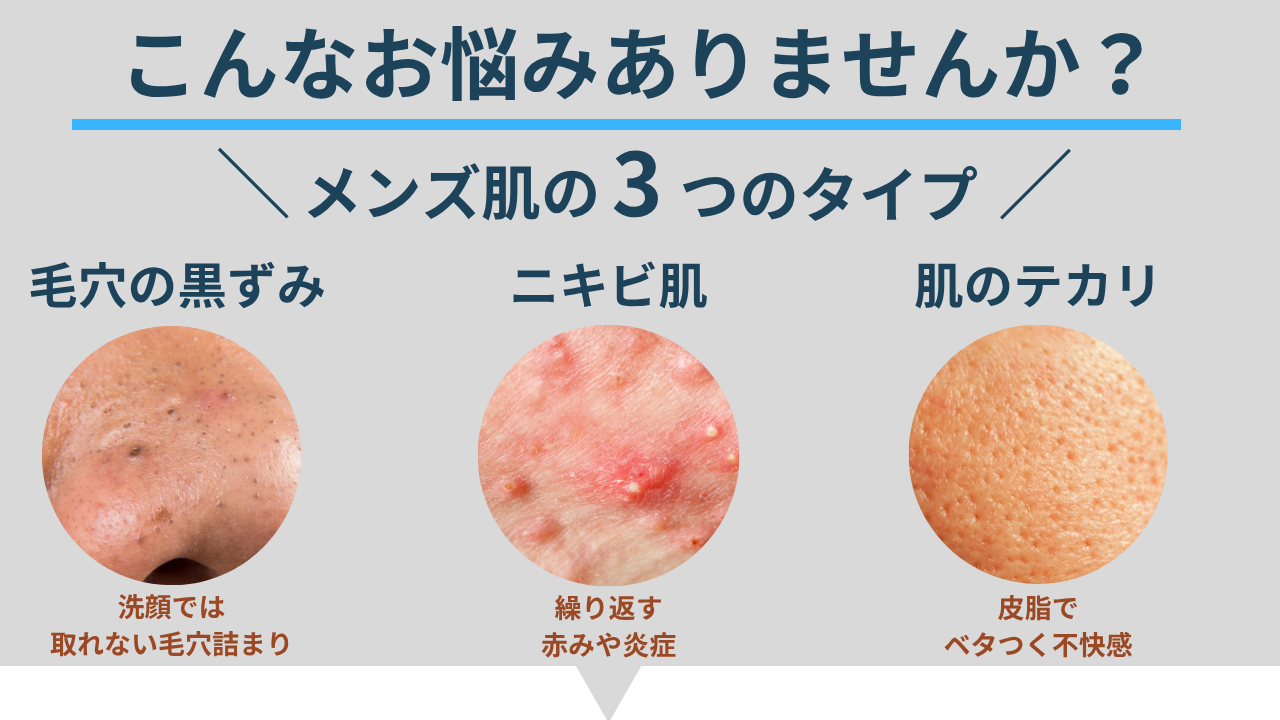初回キャンペーン